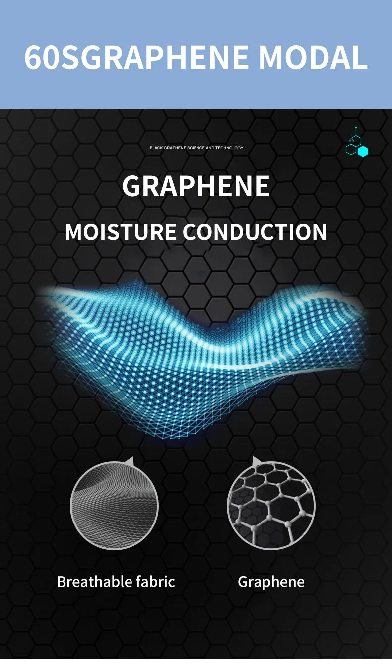 MiiOW Men's Modal Underwear - 3Pcs Graphene Antibacterial Boxer with Seamless Cuffs - ShopHub