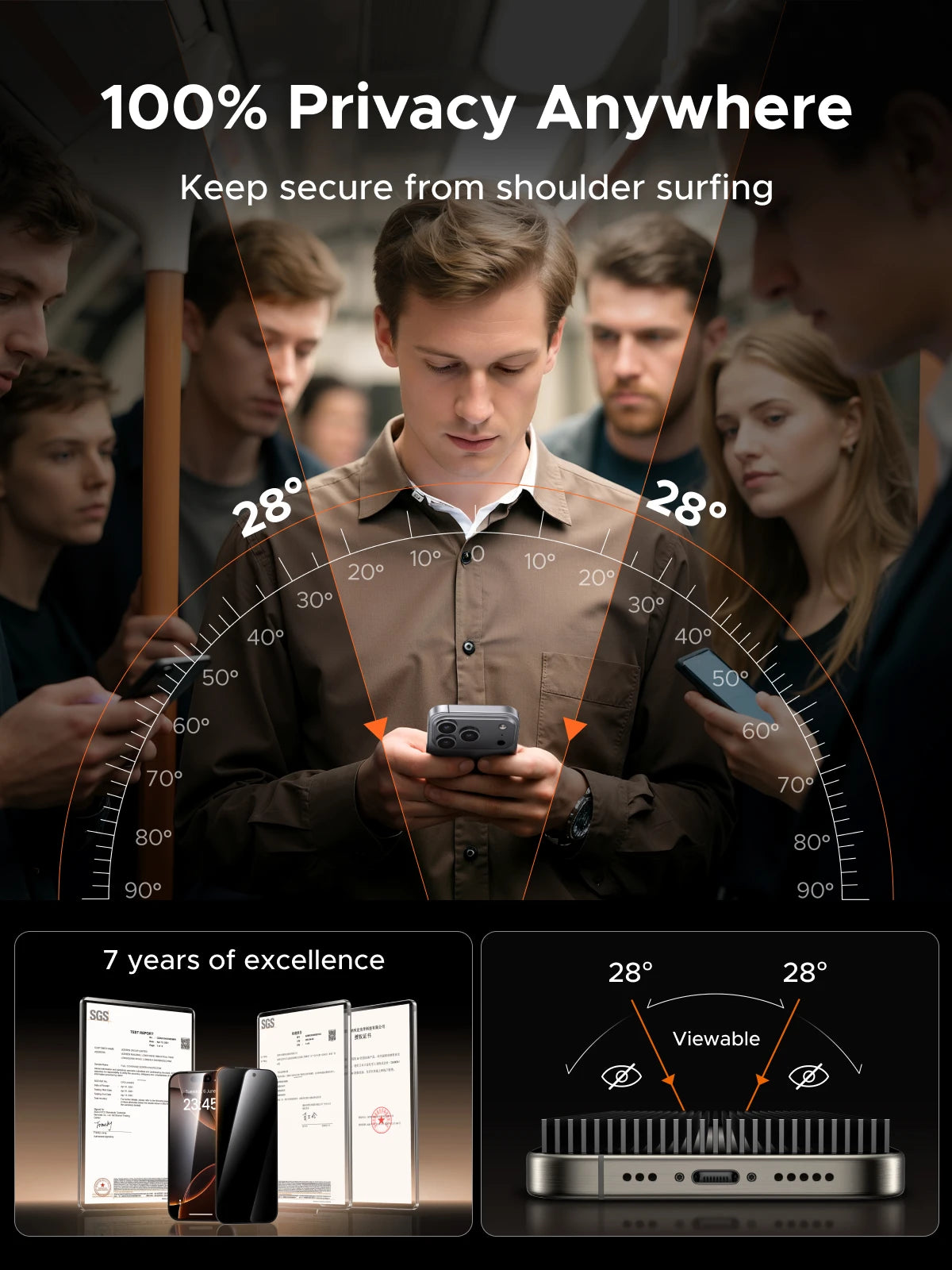 UGREEN Anti-Spy Privacy Screen Protector for iPhone 17 & 16 Series