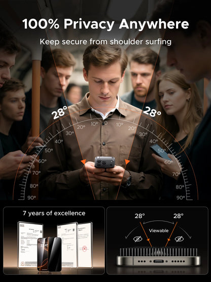 UGREEN Anti-Spy Privacy Screen Protector for iPhone 17 & 16 Series
