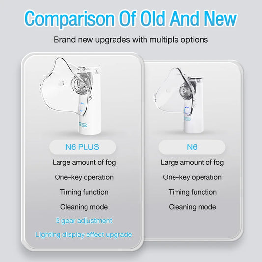 MAMIJOY Baby Mini Nebulizer