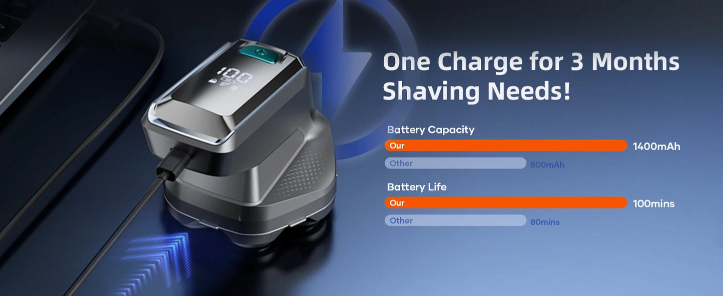 Kensen S32 Electric Head Shaver
