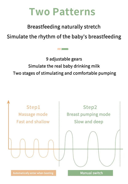 Dr.Isla Electric Breast Pump EB11
