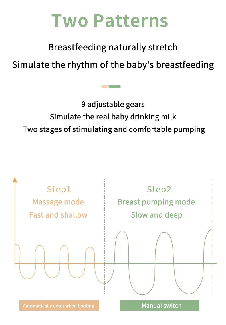 Dr.Isla Portable Electric Breast Pump EB11