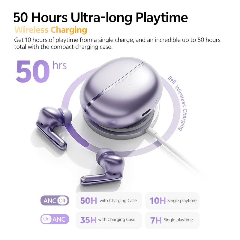 QCY MeloBuds N70 Wireless Earphones with Hybrid Adaptive ANC, Hi-Res Sound, and 50Hrs Battery Life - ShopHub