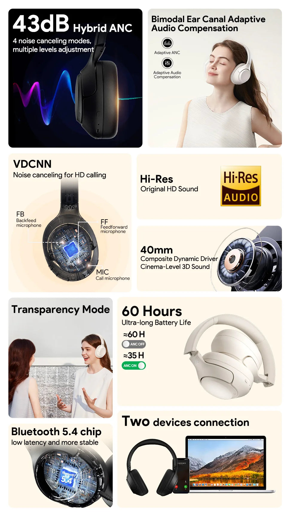 QCY H3 Wireless Headphones with Hybrid Active Noise Cancellation and 60Hrs Playtime, Hi-Res Audio, Bluetooth 5.4 Over Ear Design - ShopHub