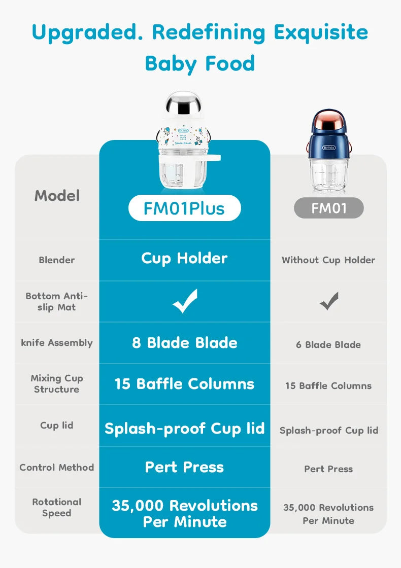MAMIJOY Baby Food Maker
