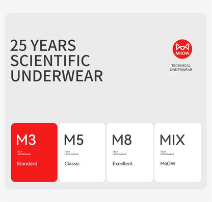 MiiOW Silkly Cool Men Underwear - 3Pcs Antibacterial Crotch Boxer Briefs - ShopHub