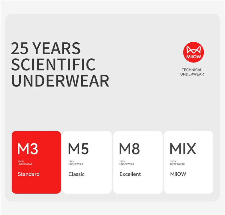 MiiOW 4Pcs Men's Silky Underwear Antibacterial Crotch Boxer Briefs - ShopHub