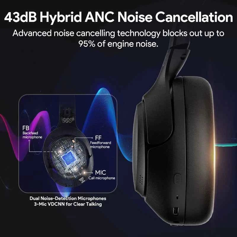 QCY H3 ANC Wireless Headphones with 43dB Hybrid Active Noise Cancellation and 60H Playtime