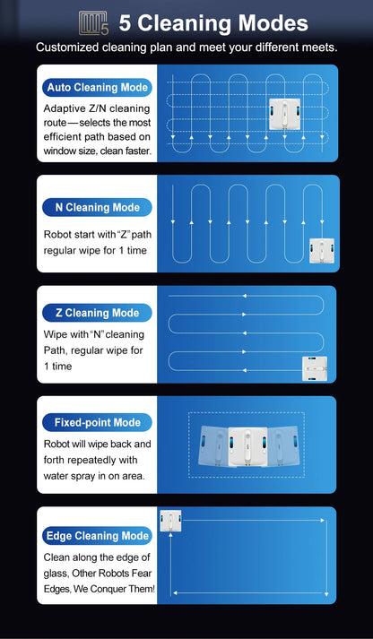 ShopHub NZ ABIR WD9 4-Way Robot Window Cleaner attached to a large glass window for efficient cleaning.