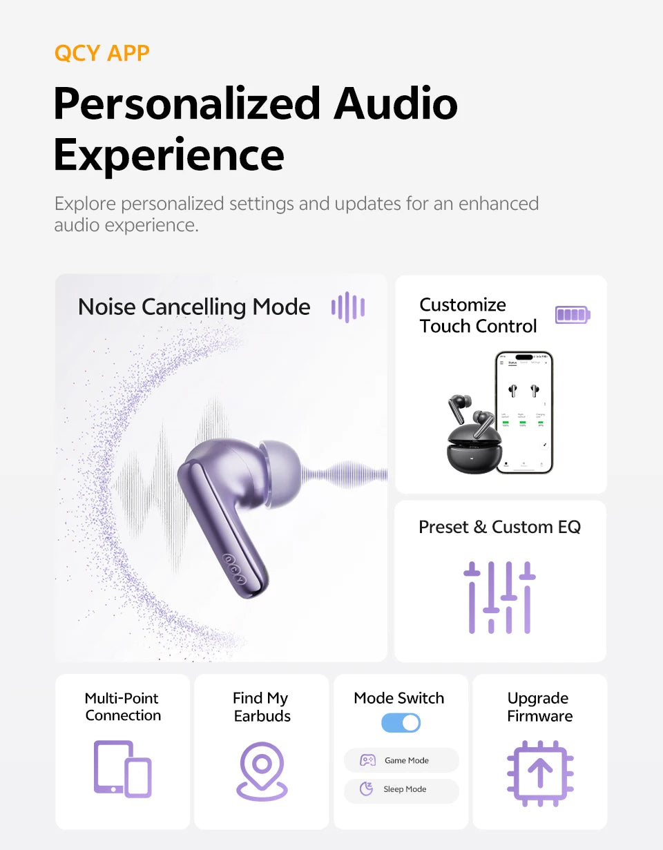 QCY HT18 Wireless Earbuds Bluetooth 6.0 with Hi-Res LDAC, Adaptive ANC, Dual-Driver Design, and In-Ear Detection - ShopHub