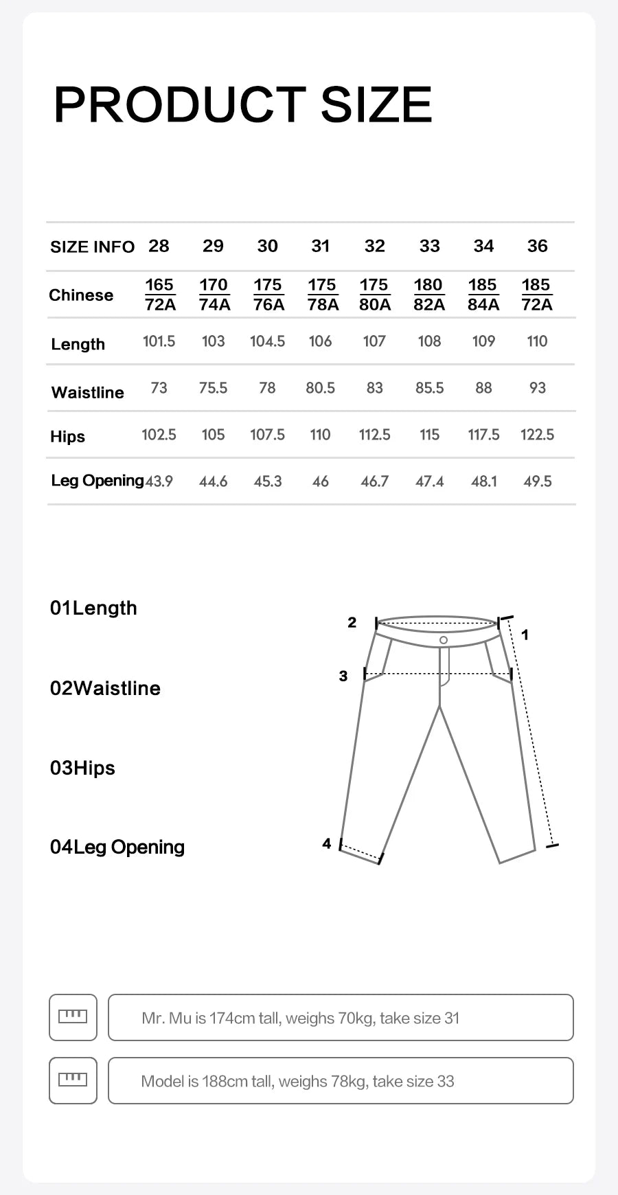 SIMWOOD 11oz Loose Relax Logging Jeans