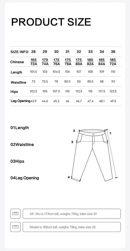 SIMWOOD 11oz Loose Relax Logging Jeans