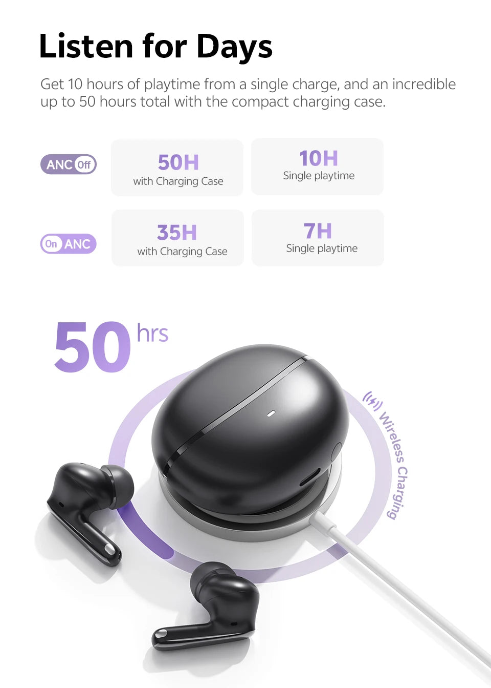 QCY MeloBuds N70 Wireless Earphones with Hybrid Adaptive ANC, Hi-Res Sound, and 50Hrs Battery Life - ShopHub