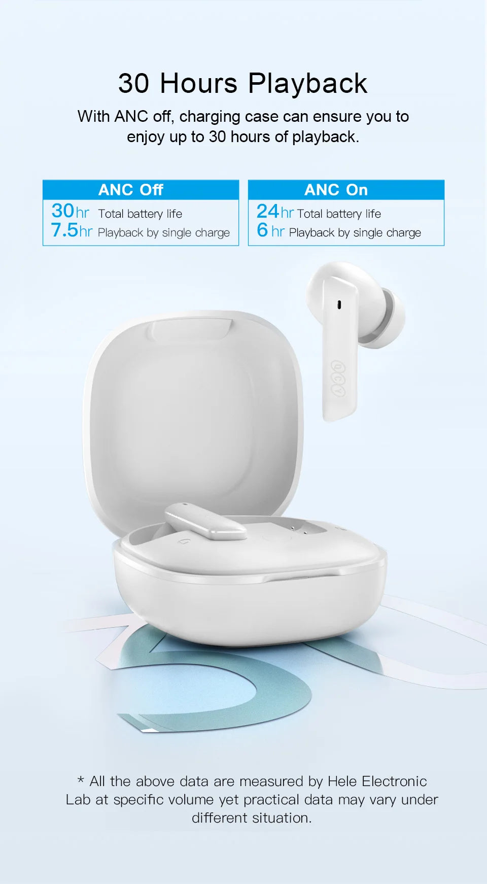QCY HT05 ANC Wireless Earbuds - TWS Bluetooth 5.2 with 40dB Active Noise Cancellation and In-Ear Mics - ShopHub