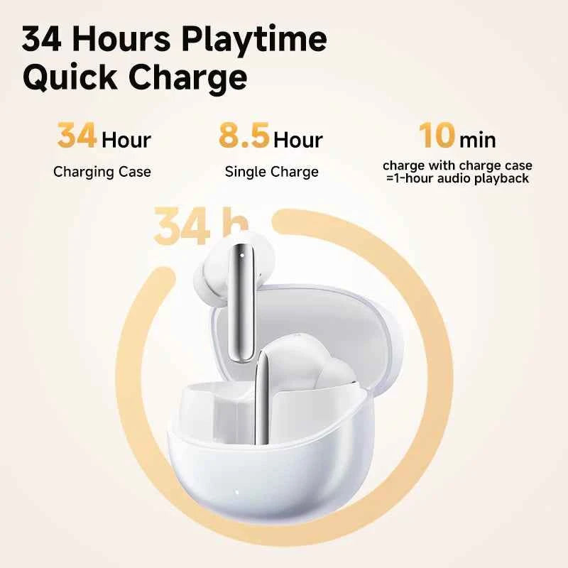 QCY MeloBuds Pro ANC Earphones with 46dB Hybrid ANC, 6 Mics, Hi-Res LDAC, and 34H Playtime
