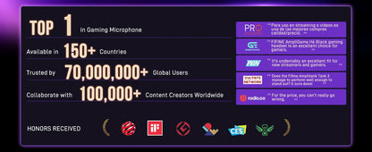 FIFINE Dynamic Gaming Microphone: Elevate Your Streaming & Recording Experience