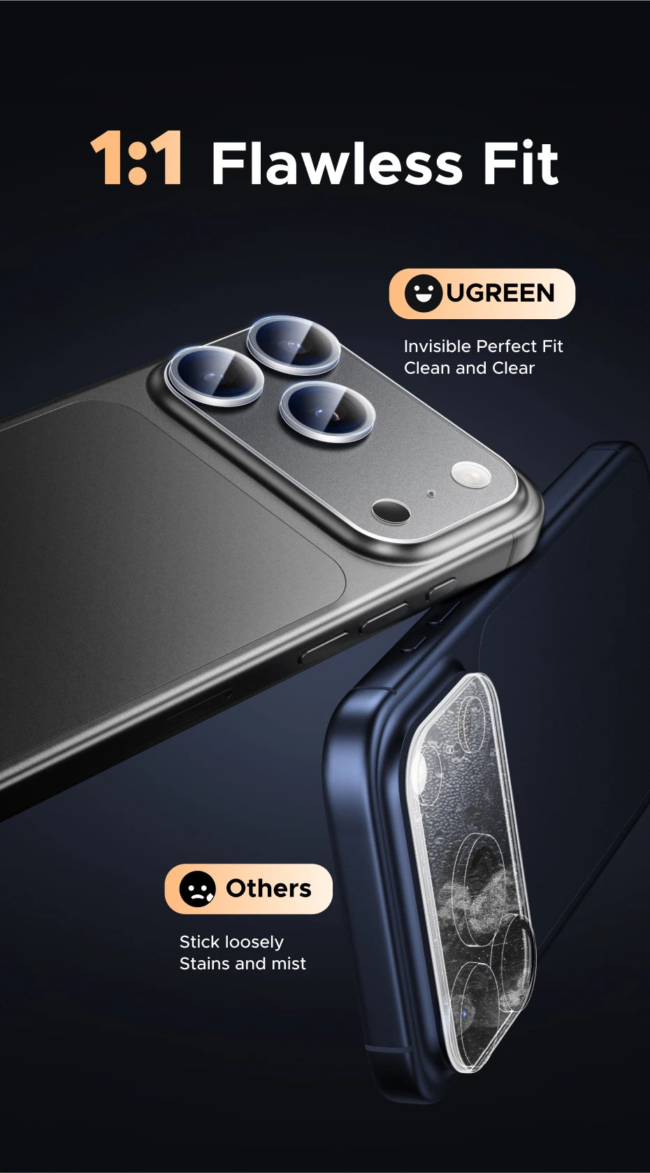 UGREEN Camera Lens Protector for iPhone 17 Models
