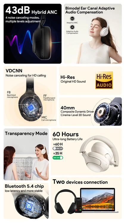QCY H3 ANC Wireless Headphones with 43dB Hybrid Active Noise Cancellation and 60H Playtime - ShopHub