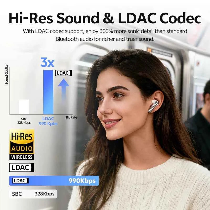 QCY MeloBuds N60 BH25HT19A Wireless Earphone Dual Driver LDAC Hi-Res Adaptive ANC Noise Cancelling Earbud Multi-Point Connection