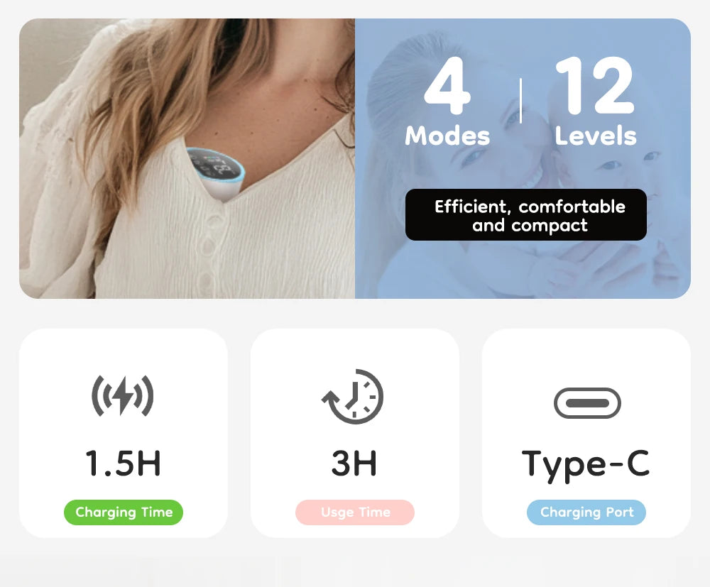 Dr.Isla Electric Breast Pump