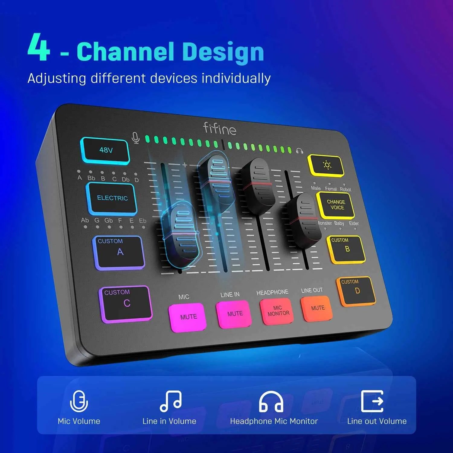 FIFINE Gaming Audio Mixer,Streaming 4-Channel RGB Mixer with XLR Microphone Interface,for Game Voice,Podcast,AmpliGame SC3