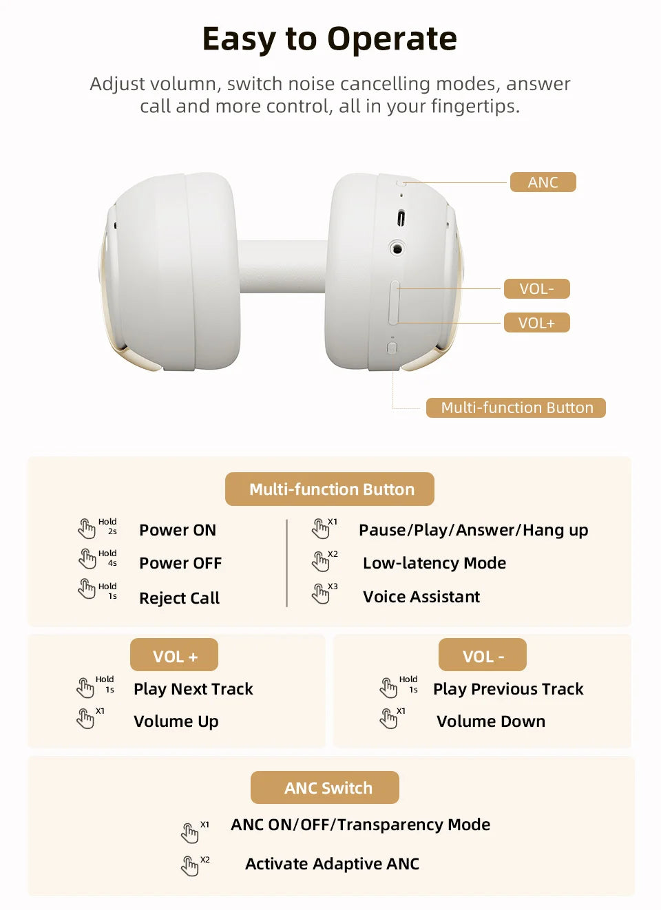 QCY H3 PRO Wireless Headphones with Adaptive ANC, 50dB Noise Cancellation, Hi-Res LDAC Audio, and Bluetooth 5.4 Dual Connection - ShopHub
