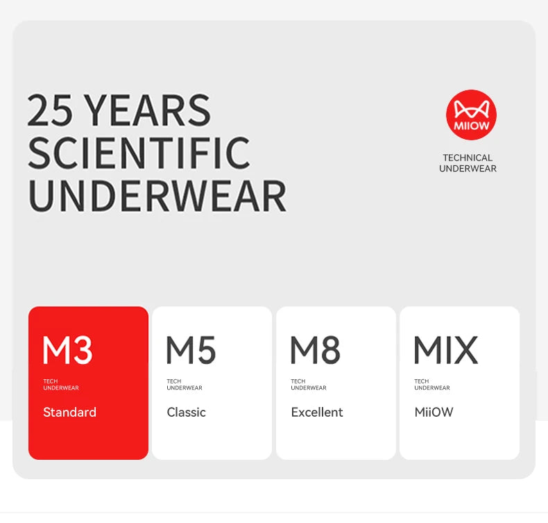 MiiOW Men's Cotton Underwear Set - Cozy Boxer Briefs - ShopHub