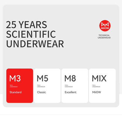 MiiOW Men's Cotton Underwear Set - Cozy Boxer Briefs - ShopHub