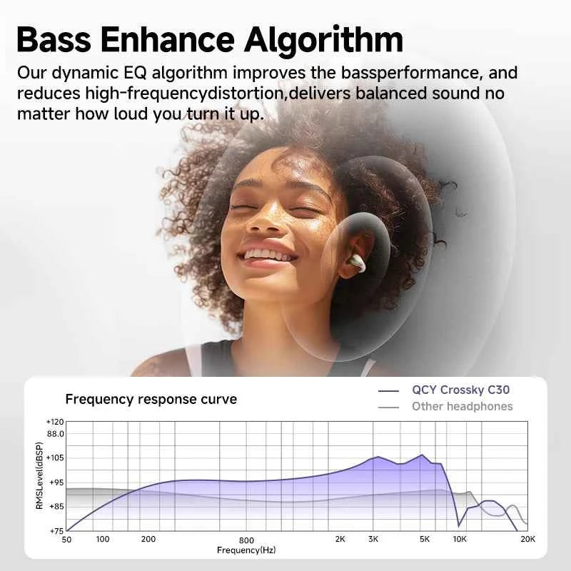 QCY Crossky C30 Wireless Earphones - Bluetooth 5.4 TWS Sports Earbuds with Dual-Connection and Waterproof Design