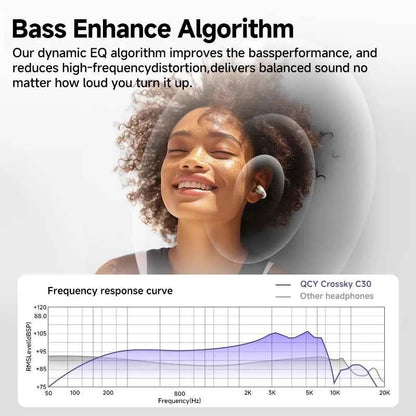 QCY Crossky C30 Wireless Earphones - Bluetooth 5.4 TWS Sports Earbuds with Dual-Connection and Waterproof Design