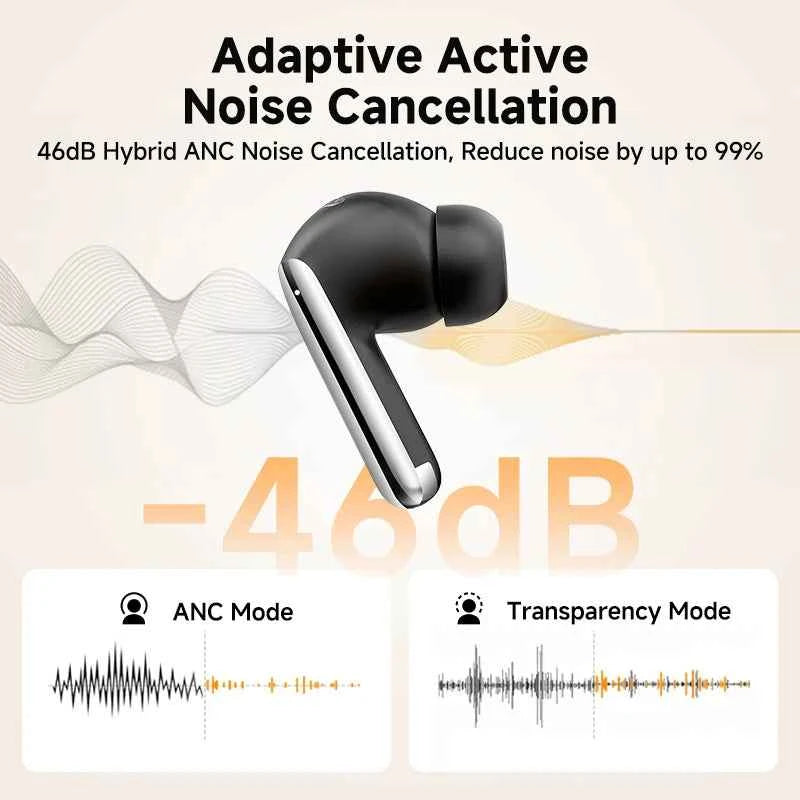 QCY MeloBuds Pro ANC Earphones with 46dB Hybrid ANC, 6 Mics, Hi-Res LDAC, and 34H Playtime