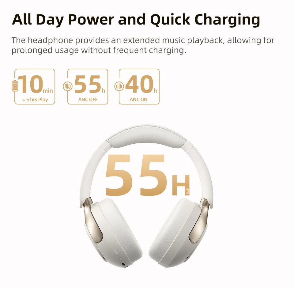 QCY H3 PRO ANC Bluetooth Headphones with 50dB Active Noise Cancelling and 55H Playtime - ShopHub