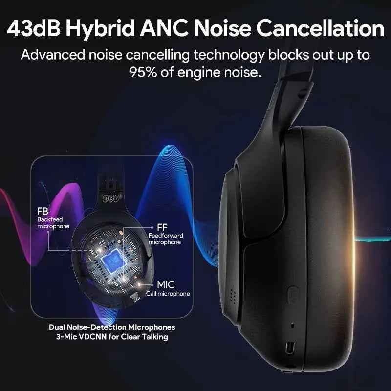 QCY H3 Wireless Headphones with Hybrid Active Noise Cancellation and 60Hrs Playtime, Hi-Res Audio, Bluetooth 5.4 Over Ear Design