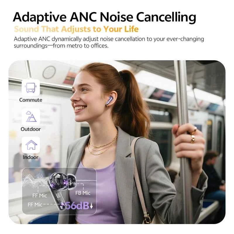 QCY HT18 Wireless Earbuds Bluetooth 6.0 with Hi-Res LDAC, Adaptive ANC, Dual-Driver Design, and In-Ear Detection