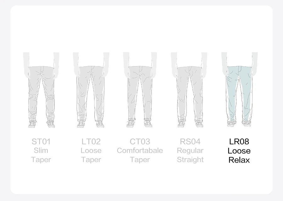 SIMWOOD 11oz Loose Relax Logging Jeans