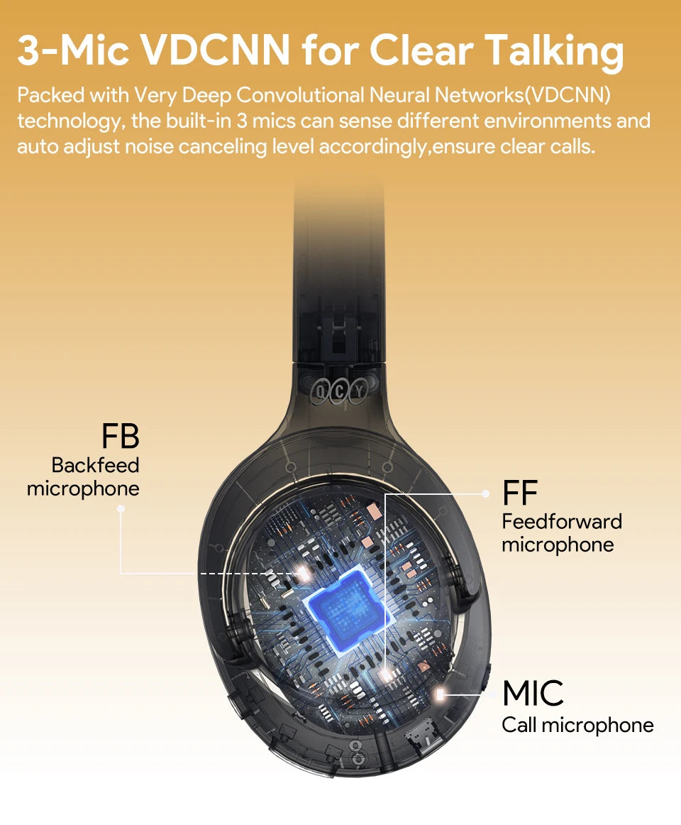 QCY H3 Wireless Headphones with Hybrid Active Noise Cancellation and 60Hrs Playtime, Hi-Res Audio, Bluetooth 5.4 Over Ear Design - ShopHub