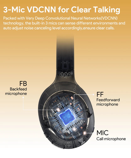 QCY H3 Wireless Headphones with Hybrid Active Noise Cancellation and 60Hrs Playtime, Hi-Res Audio, Bluetooth 5.4 Over Ear Design - ShopHub