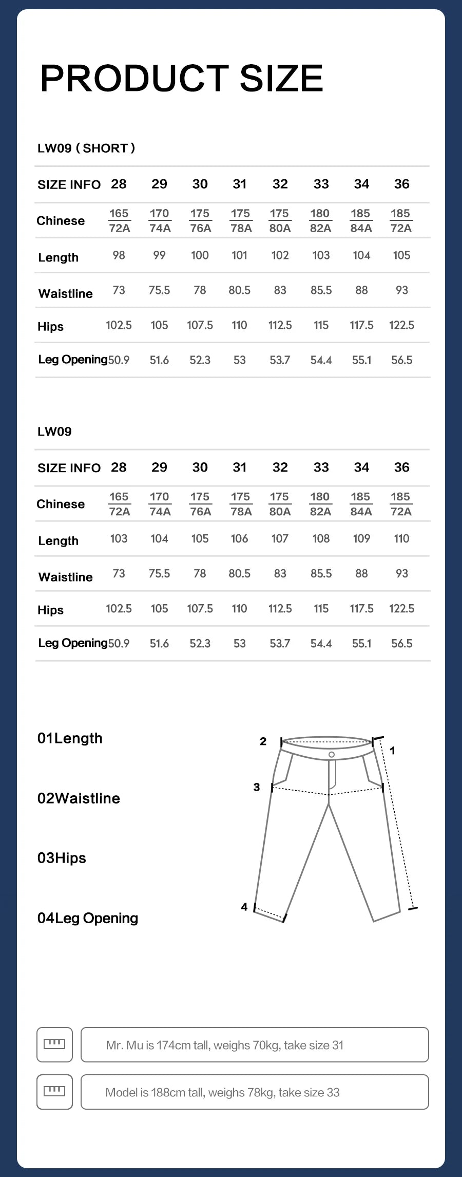 SIMWOOD 13.5oz Heavyweight Washed Retro Jeans