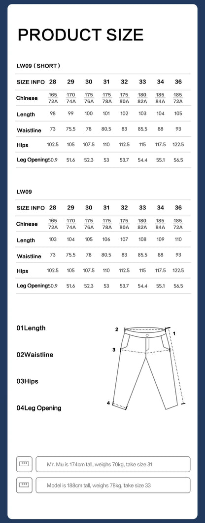 SIMWOOD 13.5oz Heavyweight Washed Retro Jeans