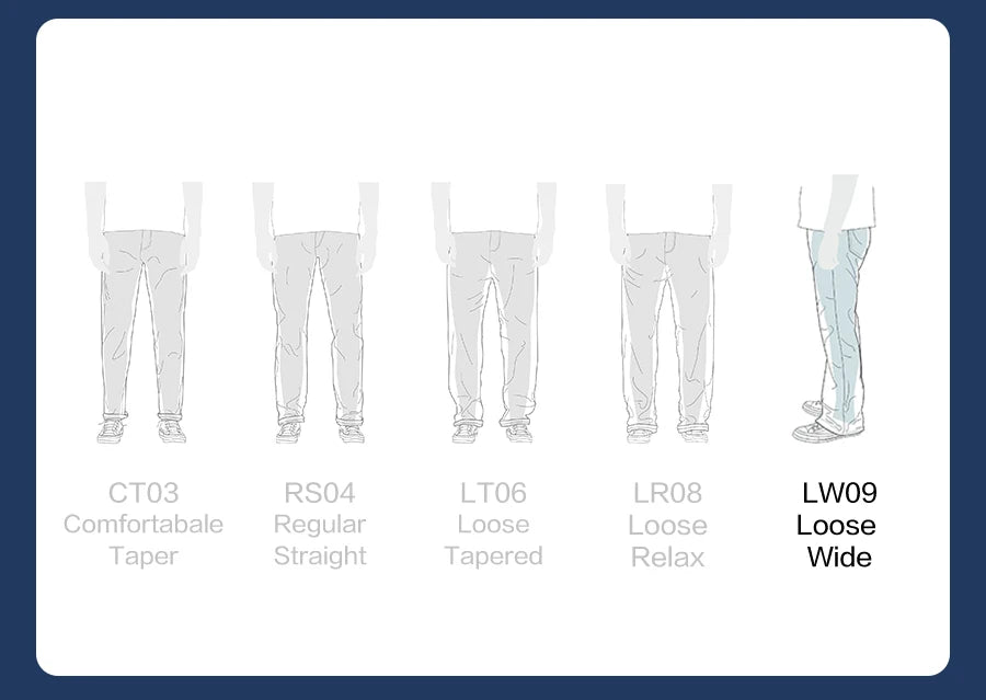 SIMWOOD 13.5oz Heavyweight Washed Retro Jeans