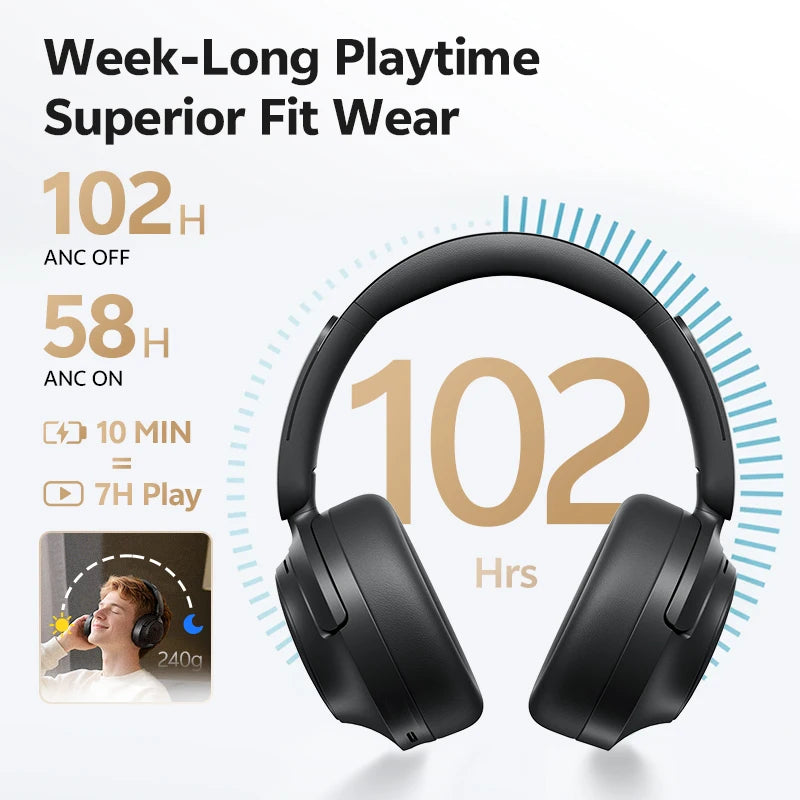 Experience Unmatched Sound Quality with QCY H3S ANC Wireless Headphones