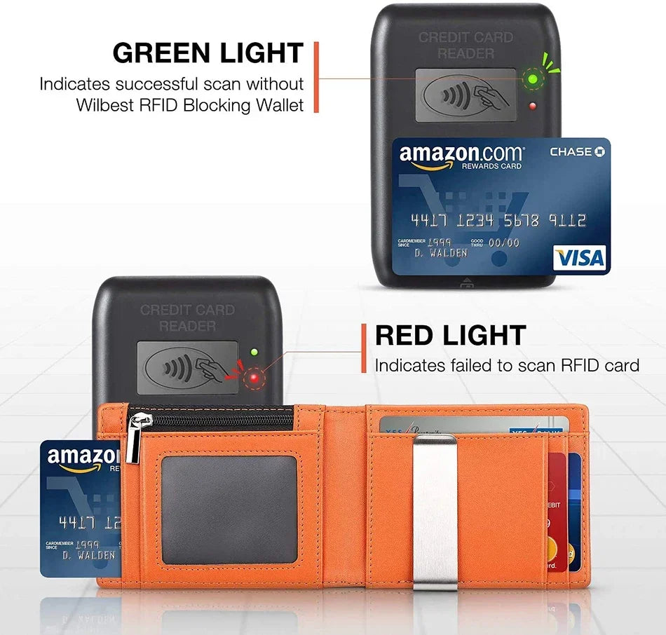 Premium Carbon Fiber Wallets