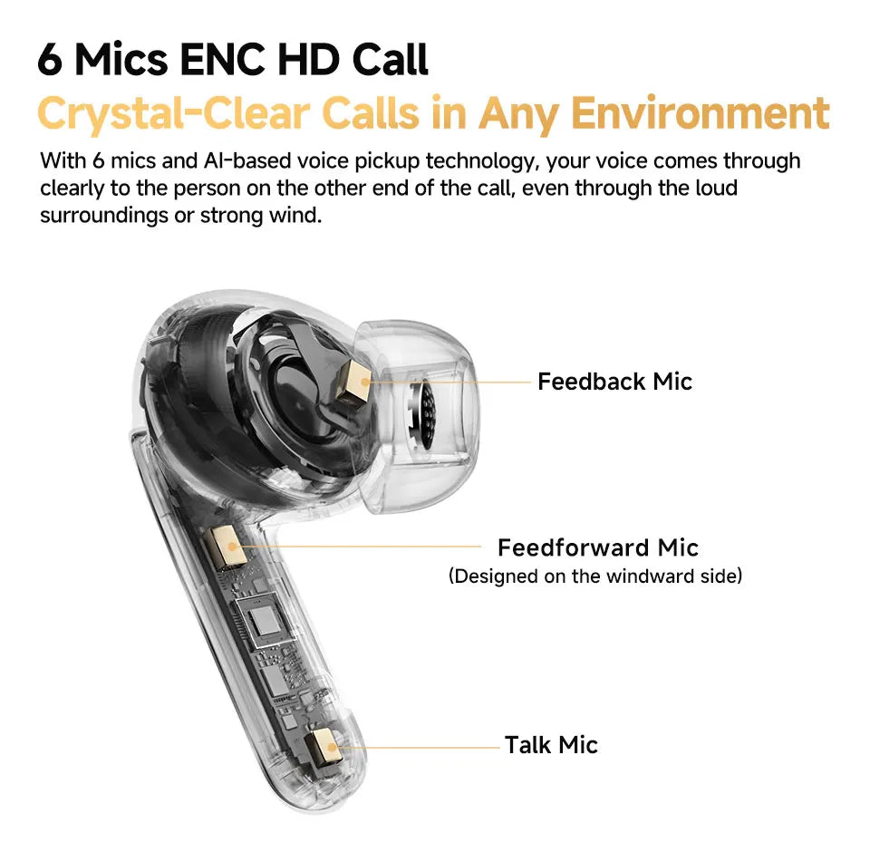 QCY MeloBuds Pro ANC Earphones with 46dB Hybrid ANC, 6 Mics, Hi-Res LDAC, and 34H Playtime - ShopHub