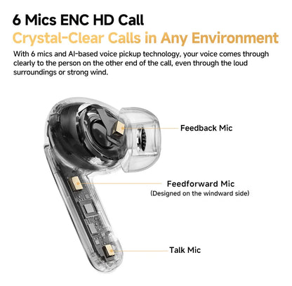 QCY MeloBuds Pro ANC Earphones with 46dB Hybrid ANC, 6 Mics, Hi-Res LDAC, and 34H Playtime - ShopHub