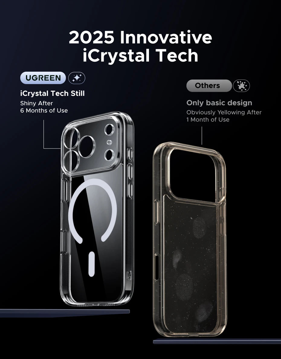 UGREEN Never Yellow Magnetic Case for iPhone 18 & 17 Pro Max