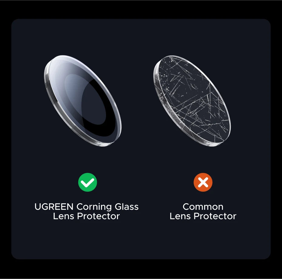 UGREEN Camera Lens Protector for iPhone 17 Models