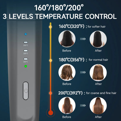 Kensen Hair Straightener
