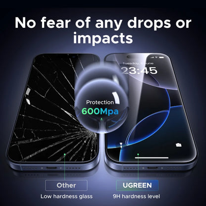 UGREEN Screen Protectors For iPhone 17 & 16 Series