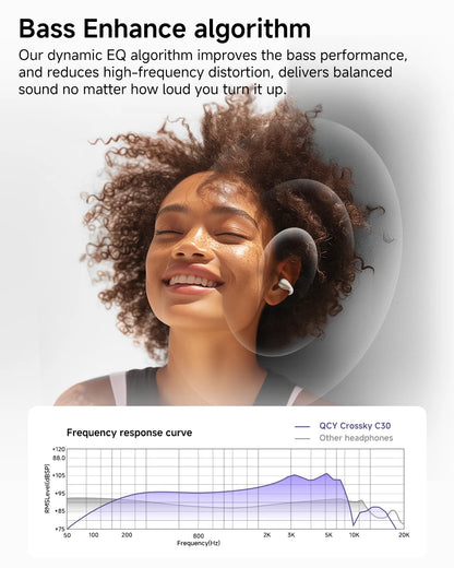 QCY Crossky C30 Wireless Earphones - Bluetooth 5.4 TWS Sports Earbuds with Dual-Connection and Waterproof Design - ShopHub